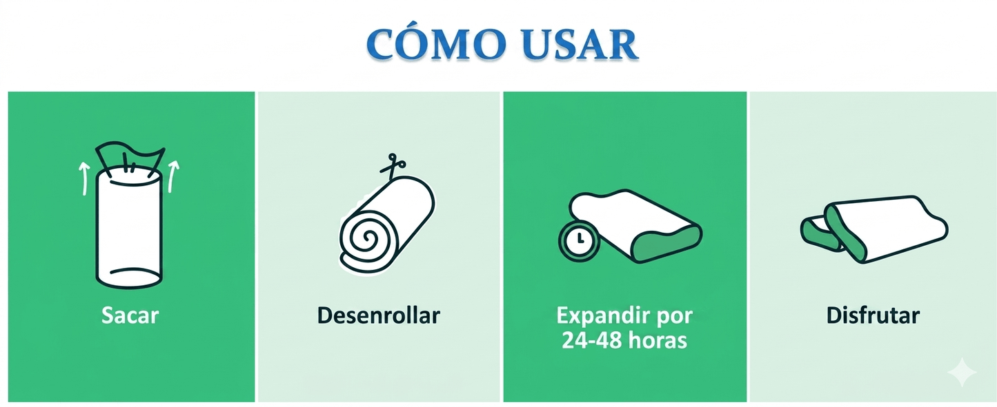 Almohada Cervical Ergonomica